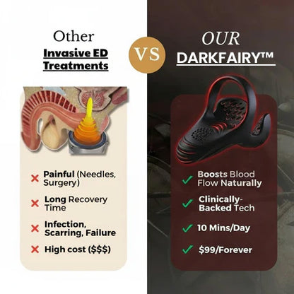DarkFairy™ VitalEngine Pro | The #1 5-in-1 at-home trainer that reverses ED; PE with advanced precision