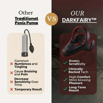 DarkFairy™ VitalEngine Pro | The #1 5-in-1 at-home trainer that reverses ED; PE with advanced precision