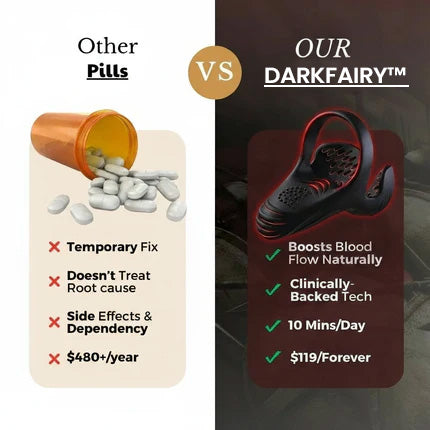 DarkFairy™ VitalEngine Pro | The #1 5-in-1 at-home trainer that reverses ED; PE with advanced precision