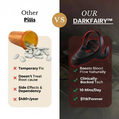 DarkFairy™ VitalEngine Pro | The #1 5-in-1 at-home trainer that reverses ED; PE with advanced precision